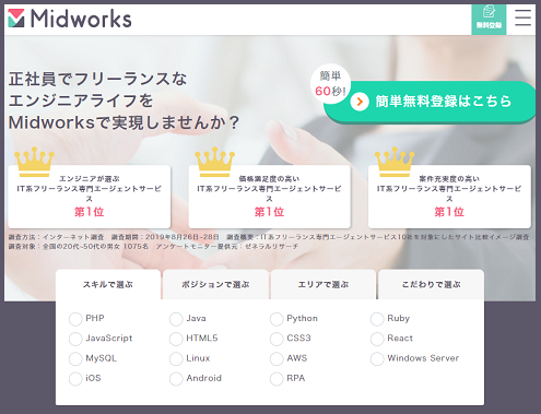ランサーズエージェント